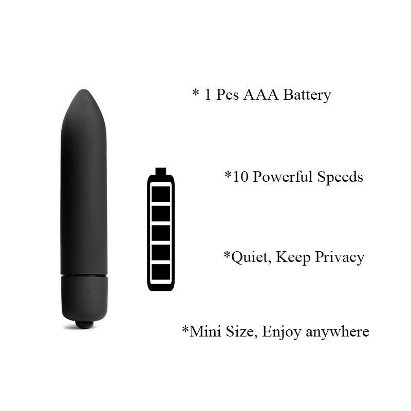 Tush Training Kit — view 4 | Lavah Pleasure